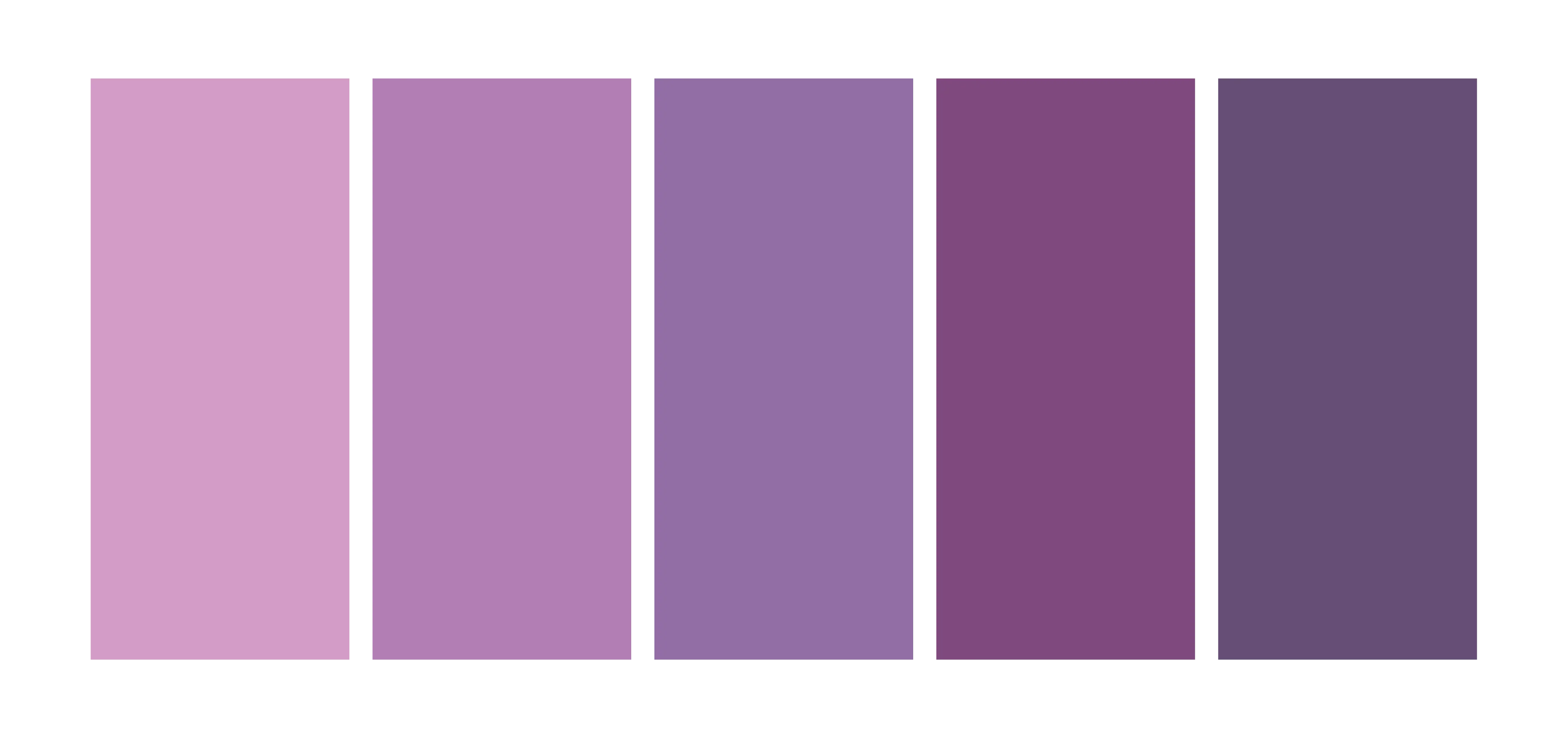 Cascade no 105/158