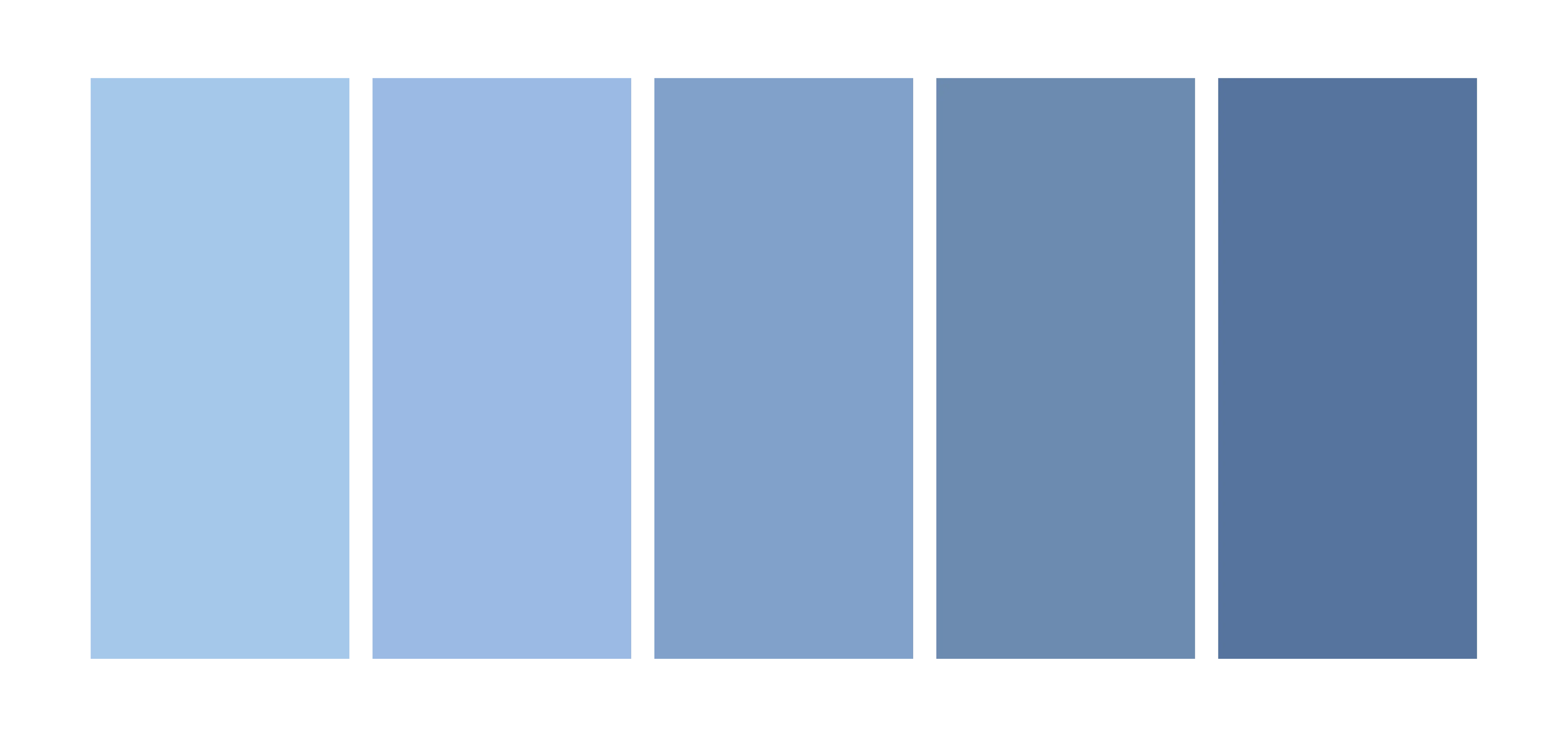 Cascade no 118/134