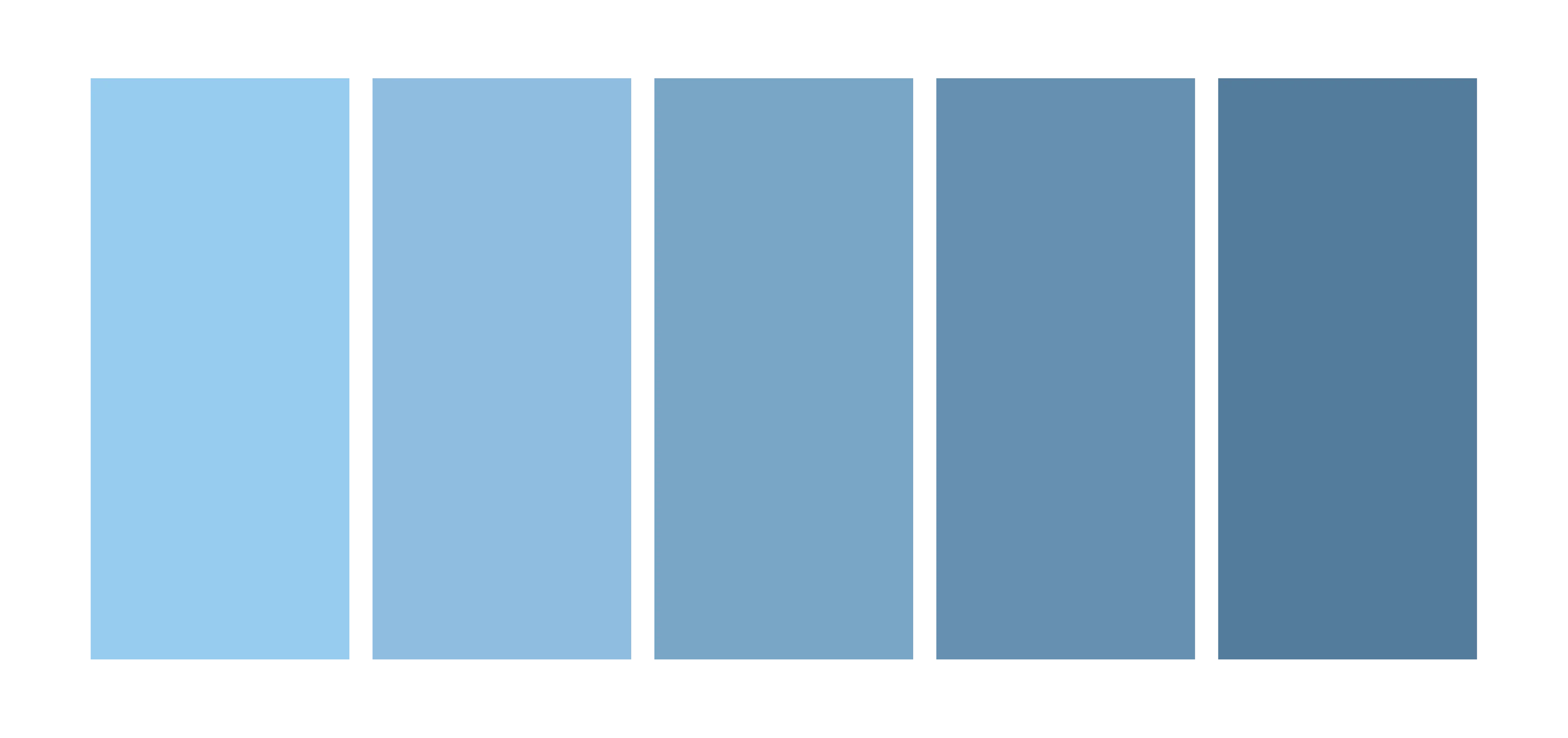 Cascade no 125/135