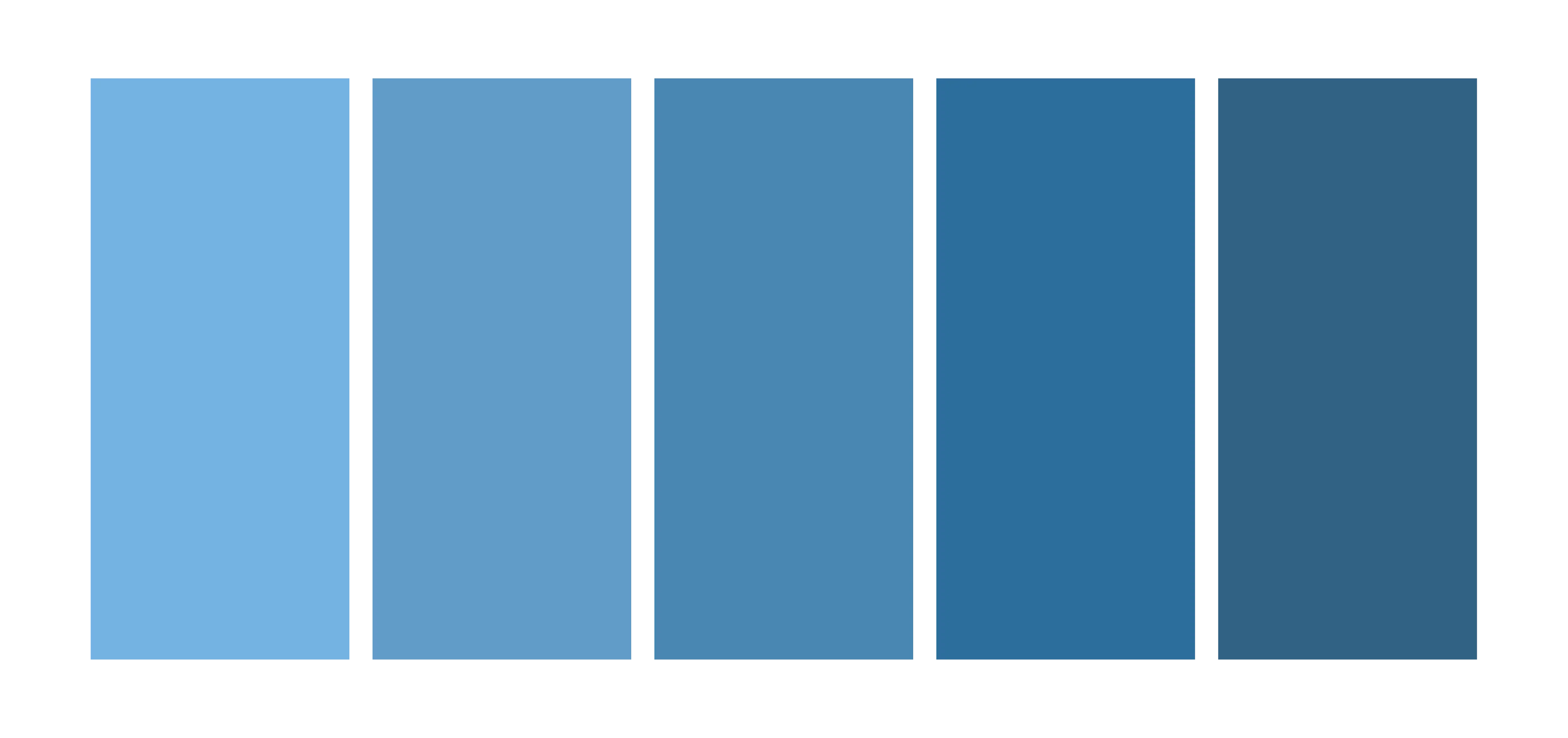 Cascade no 126/161