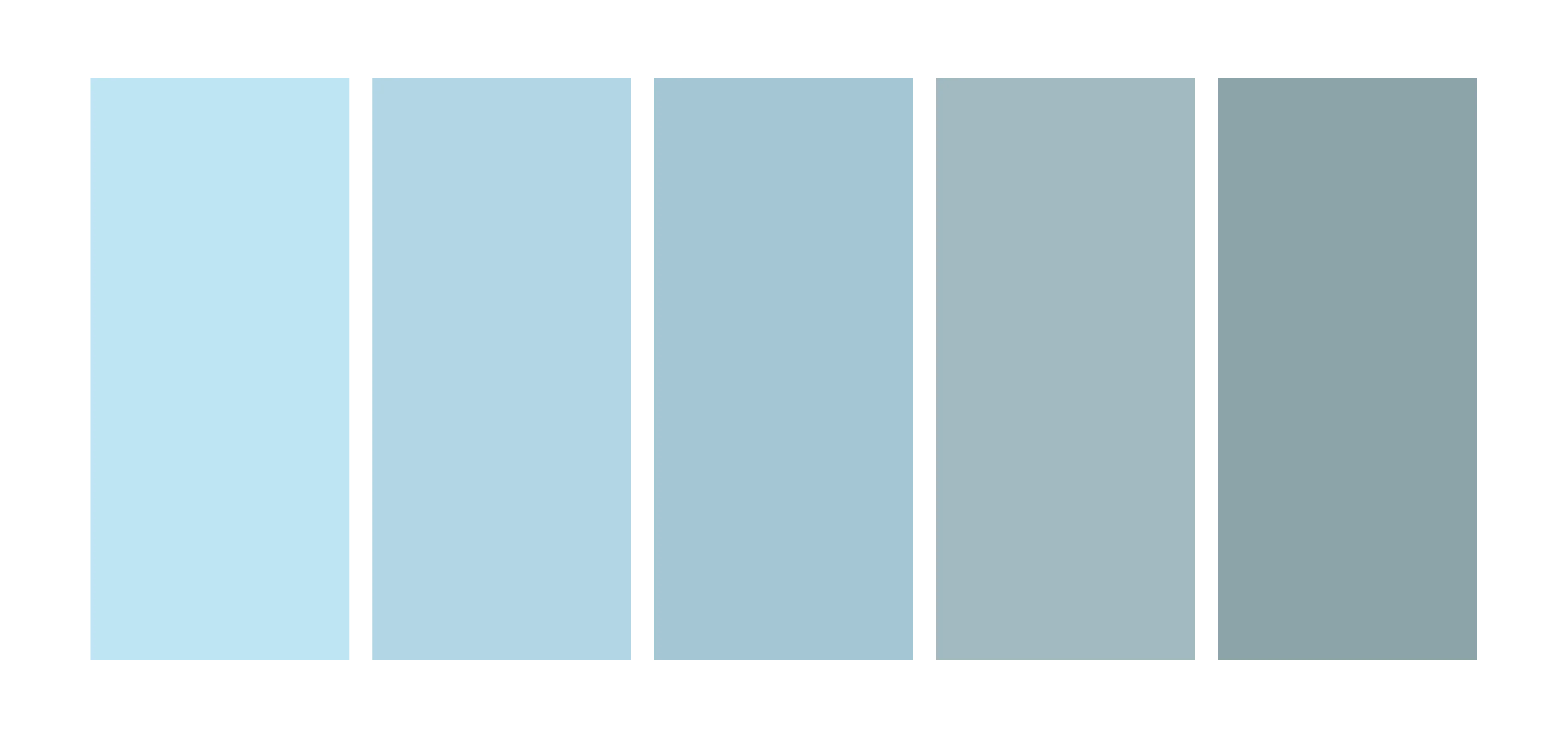 Cascade no 130/84