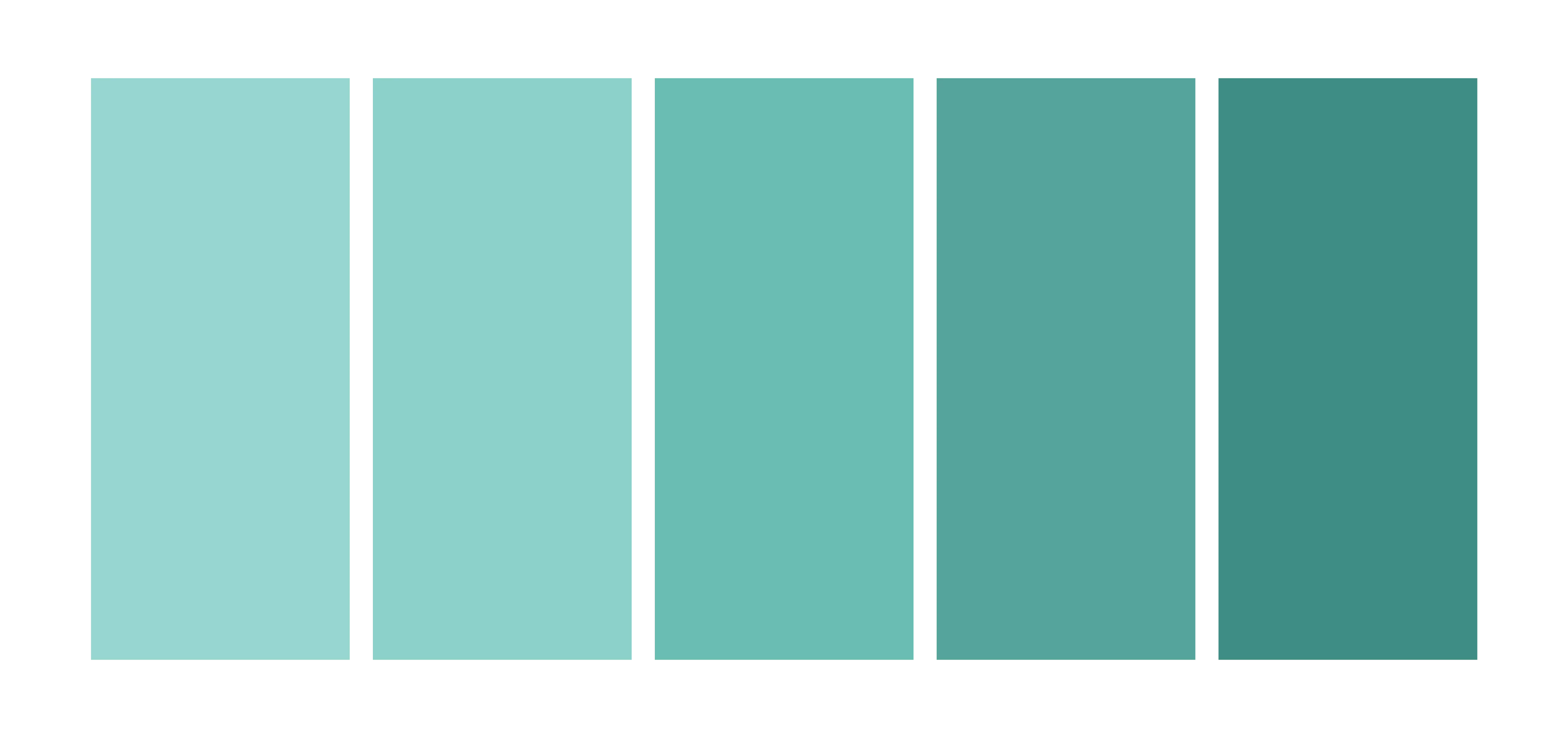 Cascade no 153/139