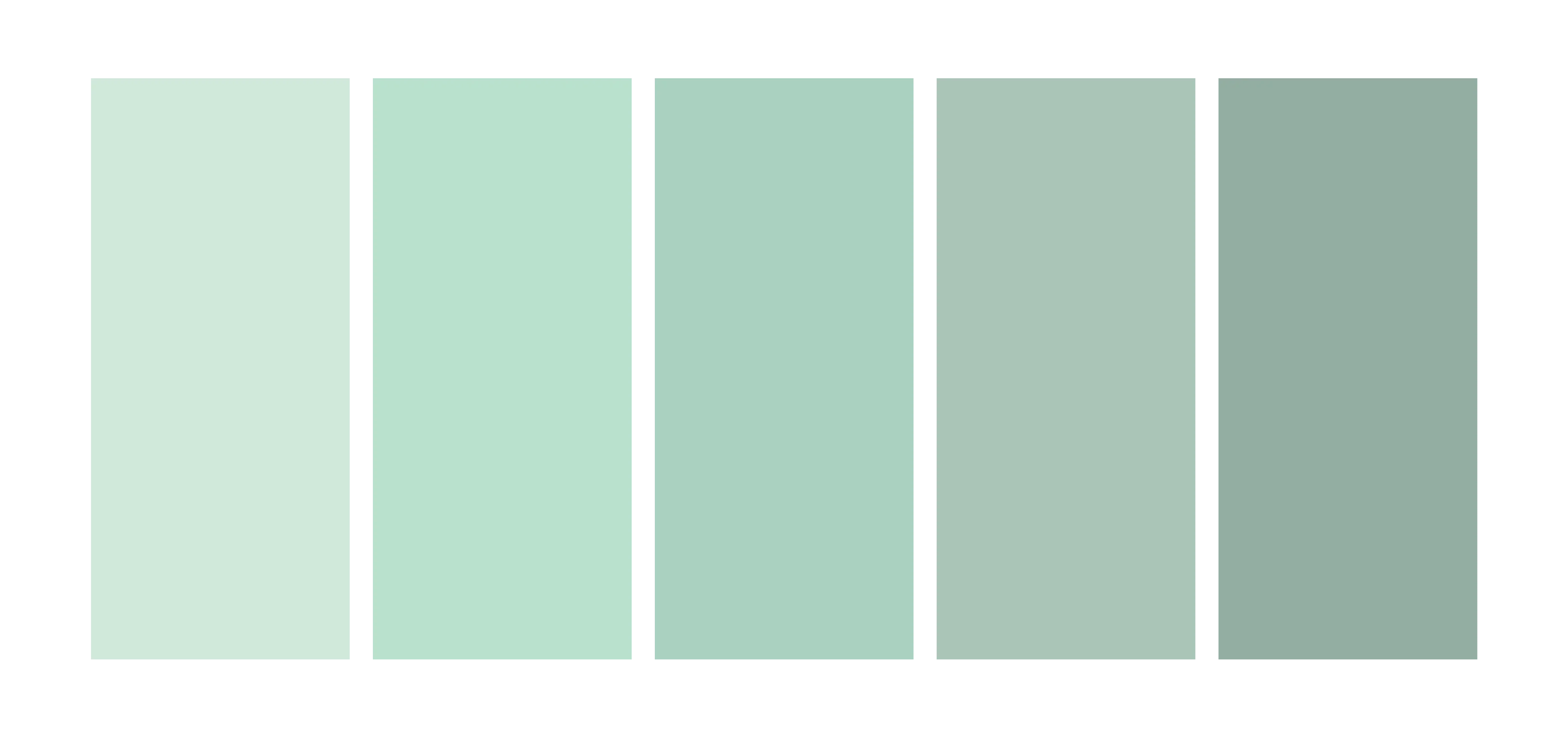 Cascade no 158/88