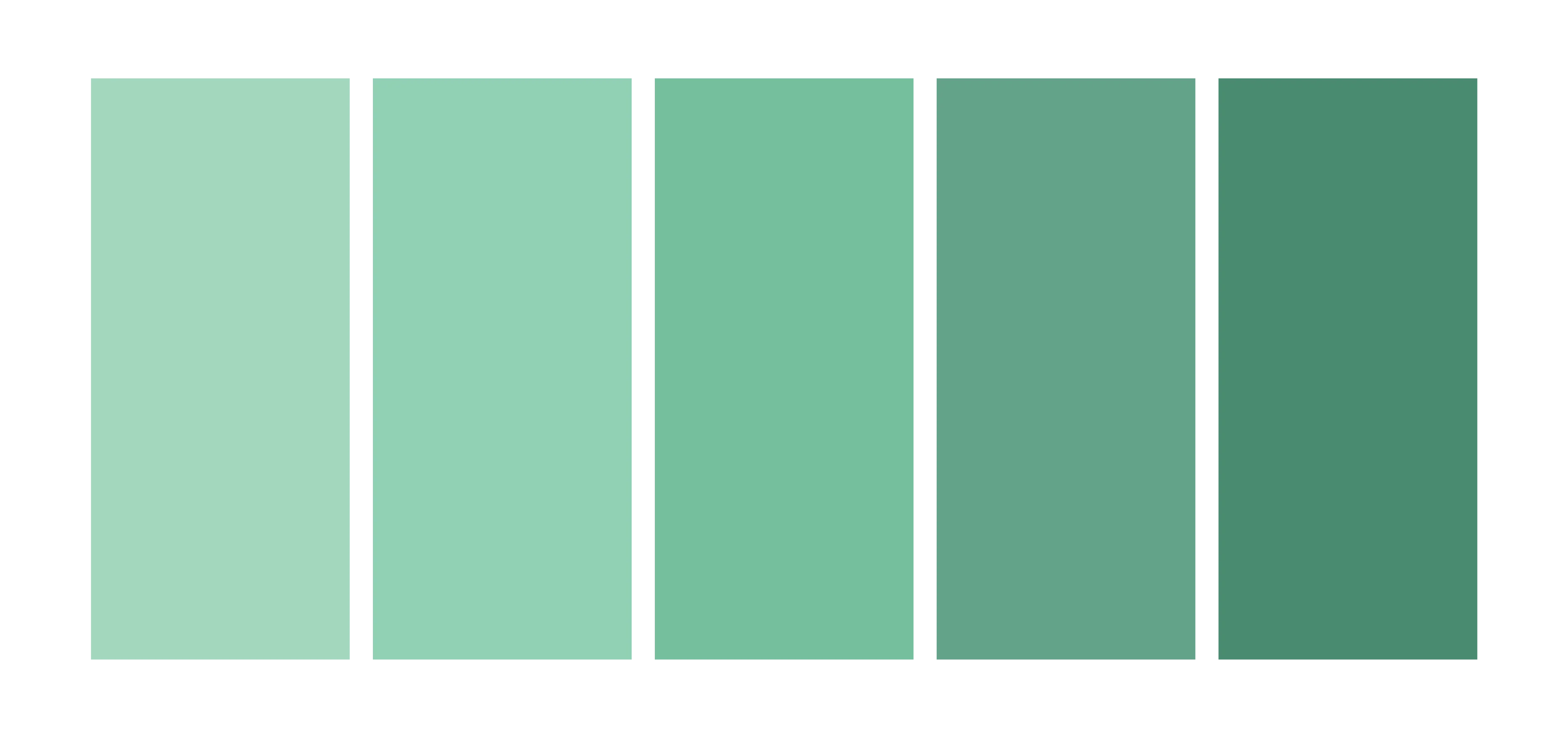 Cascade no 160/140
