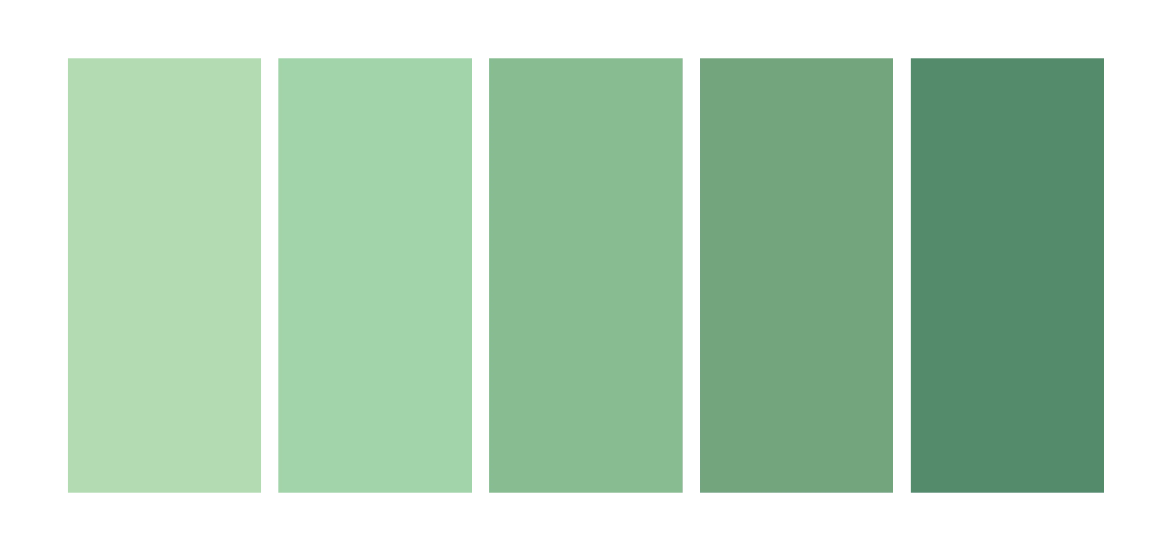 Cascade no 167/141