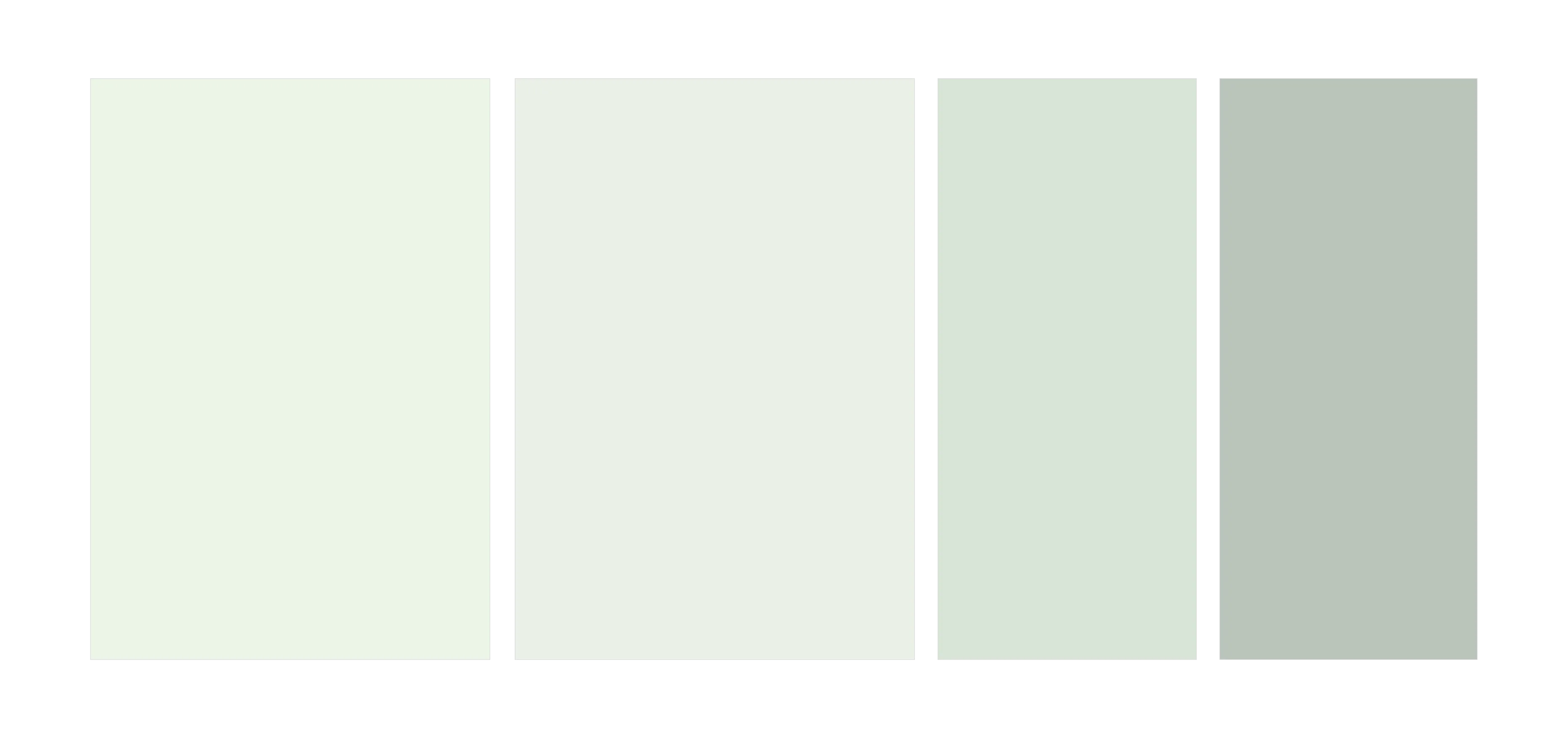 Cascade no 170/38