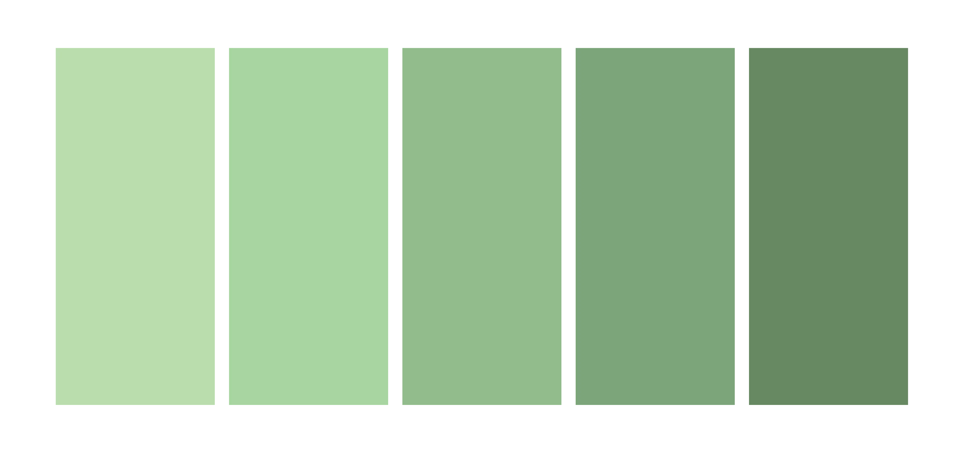 Cascade no 174/142