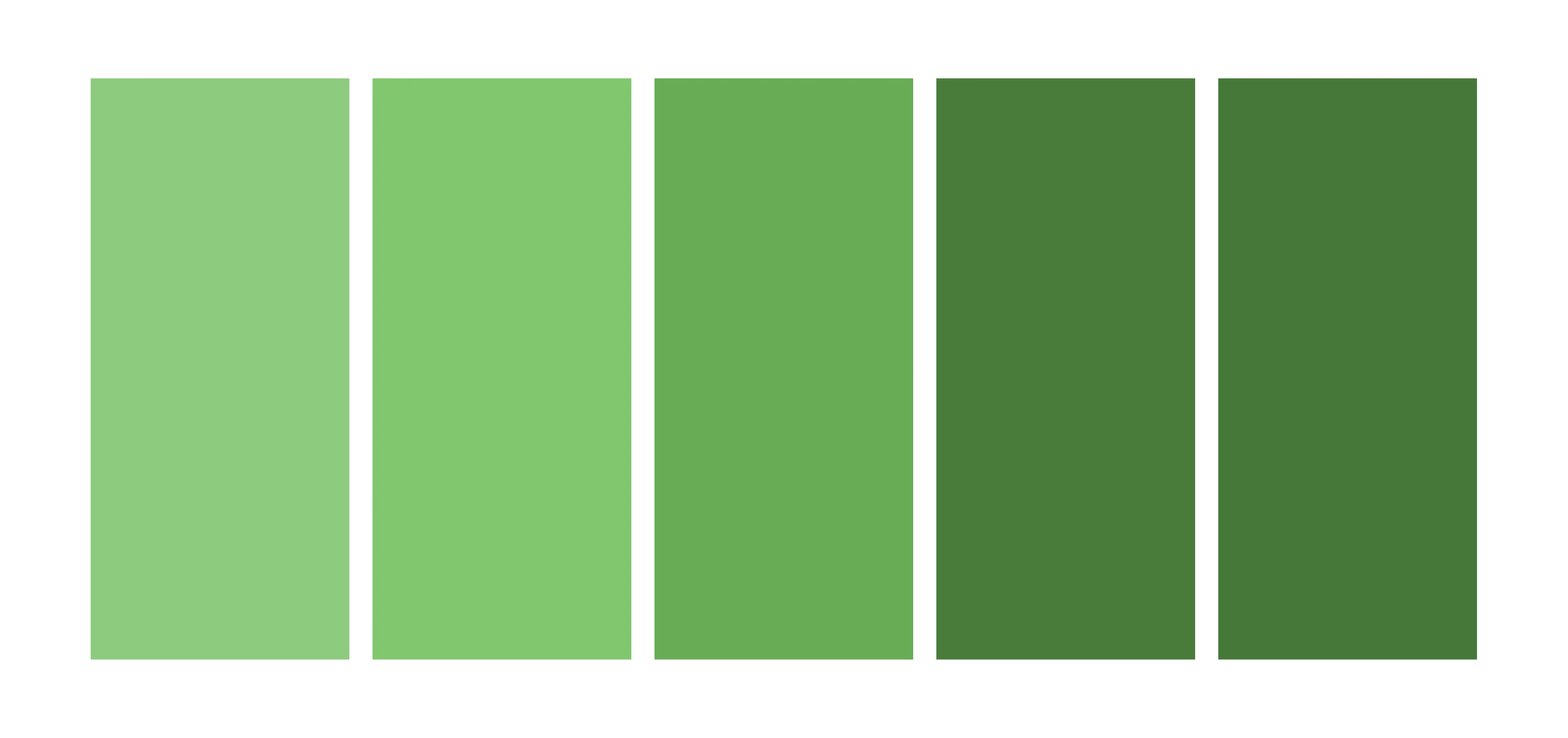 Cascade no 176/180