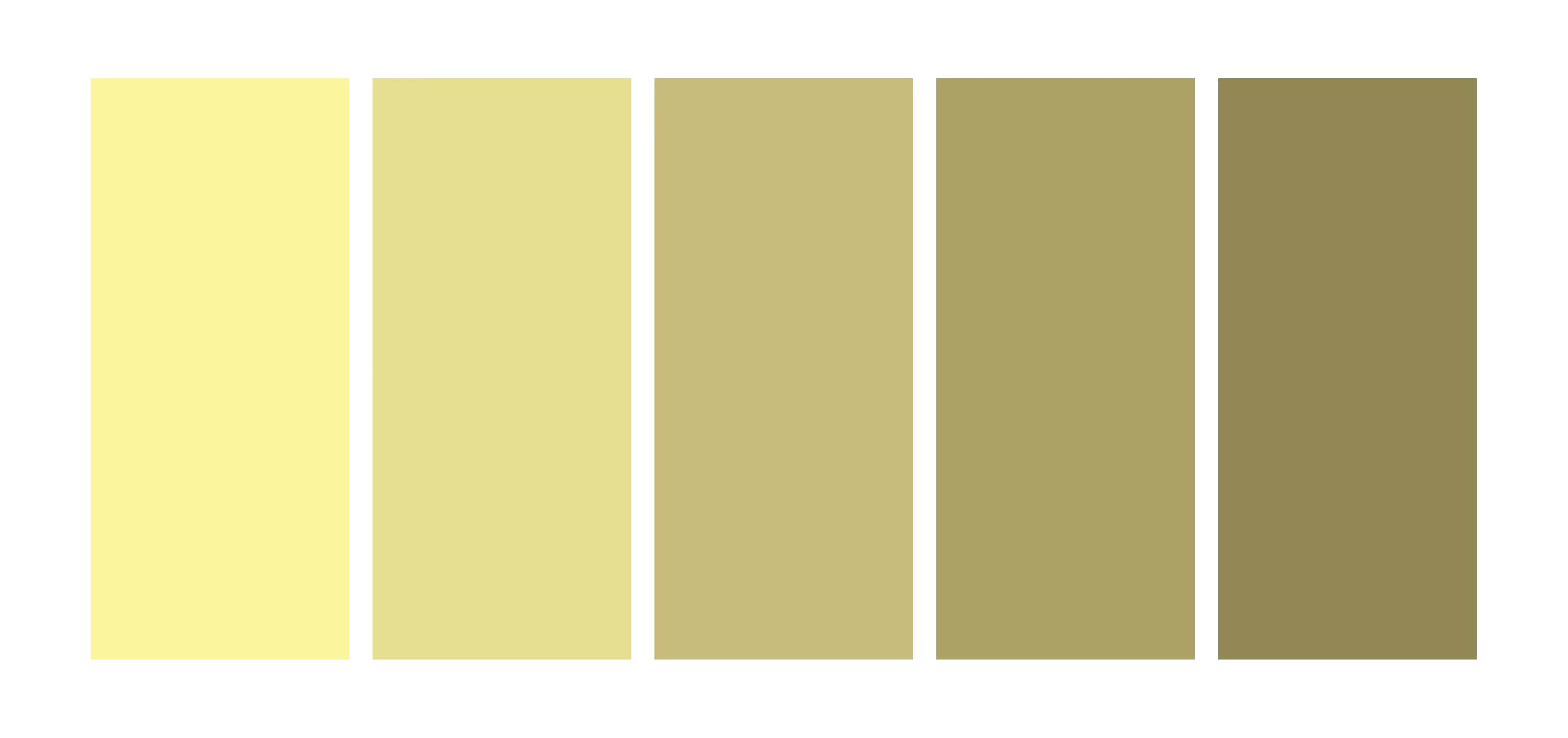 Cascade no 195/145