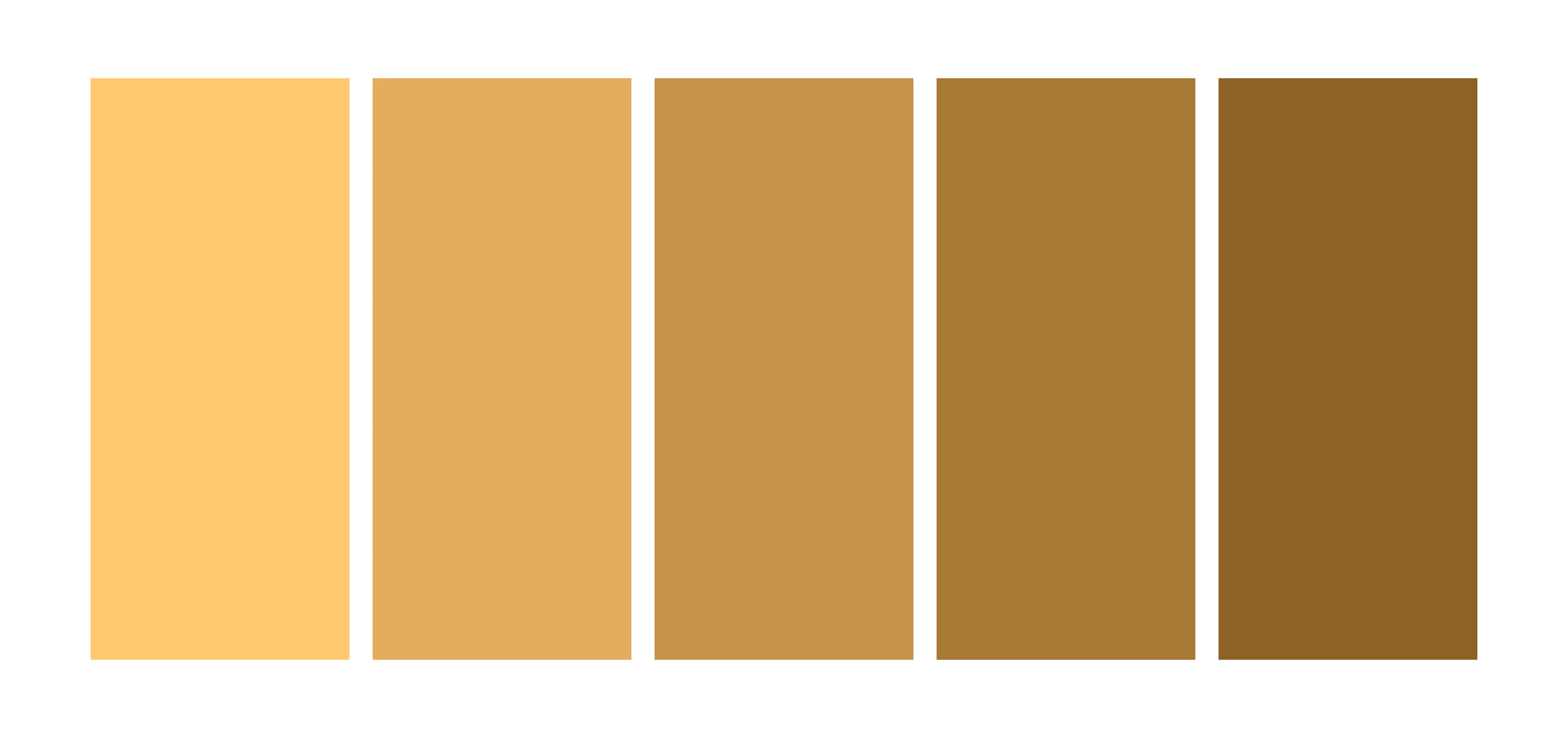 Cascade no 35/148