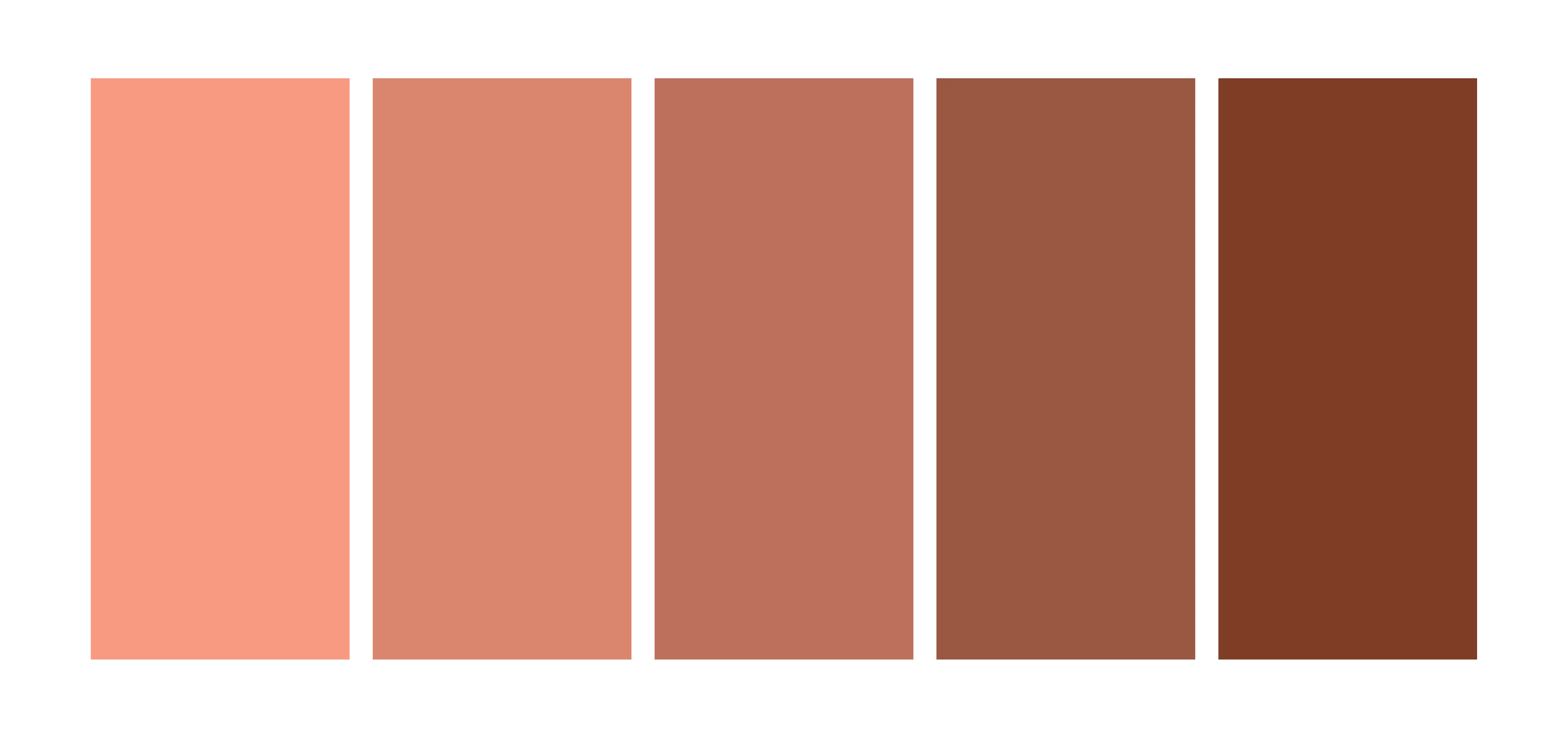 Cascade no 63/152