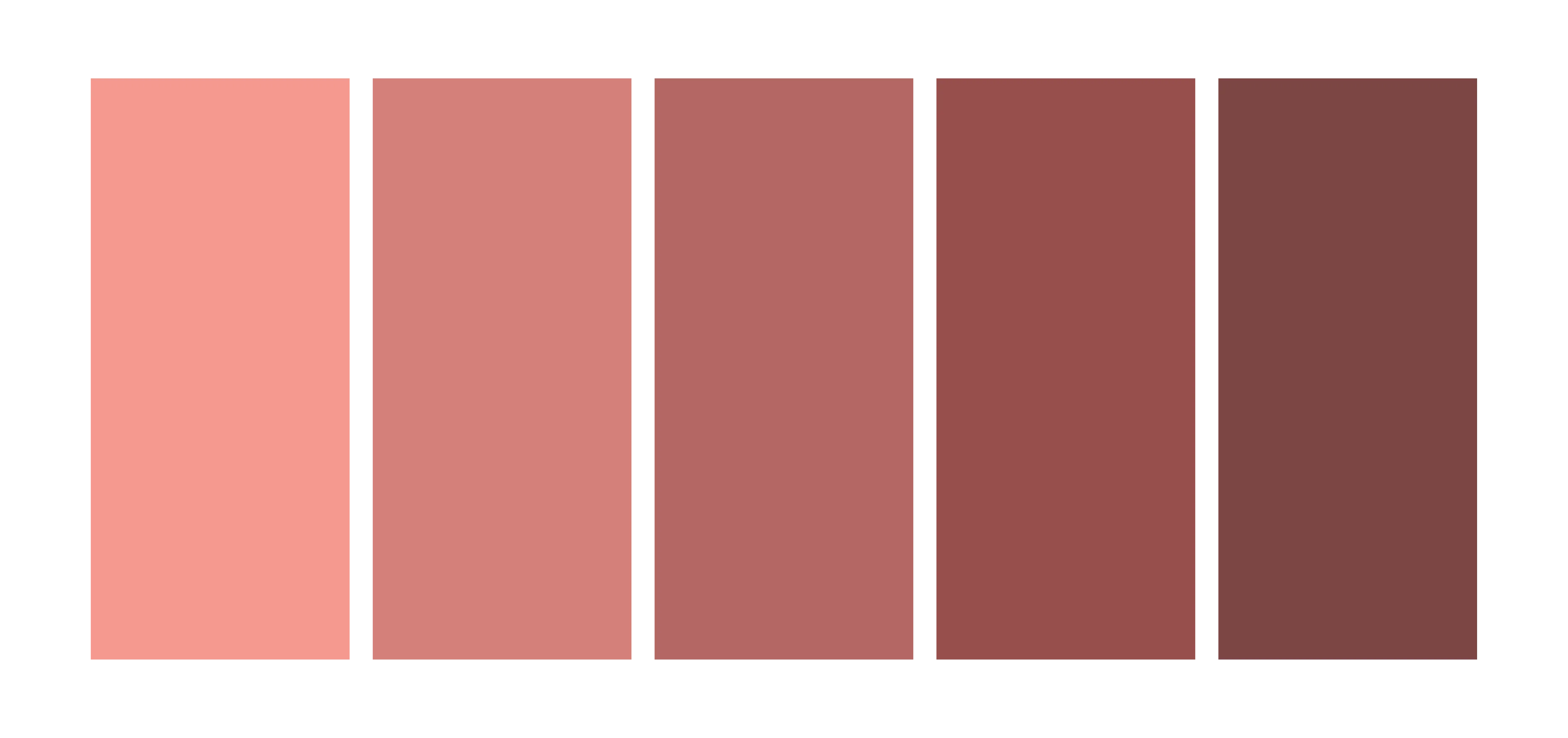 Cascade no 77/154